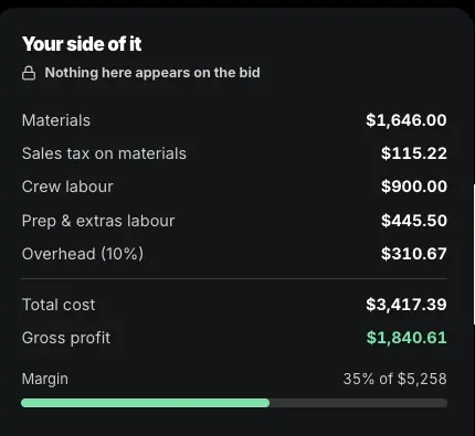 The private panel in JobBring: materials, sales tax, crew labour, prep, overhead, total cost, gross profit and a 35 percent margin bar.